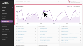 Educator account in Xello. The Reports hub is open with the Completion Standards section highlighted.